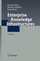 Enterprise knowledge infrastructures