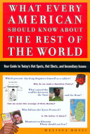 What every American should know about the rest of the world your guide to today's hot spots, hot shots, and incendiary issues